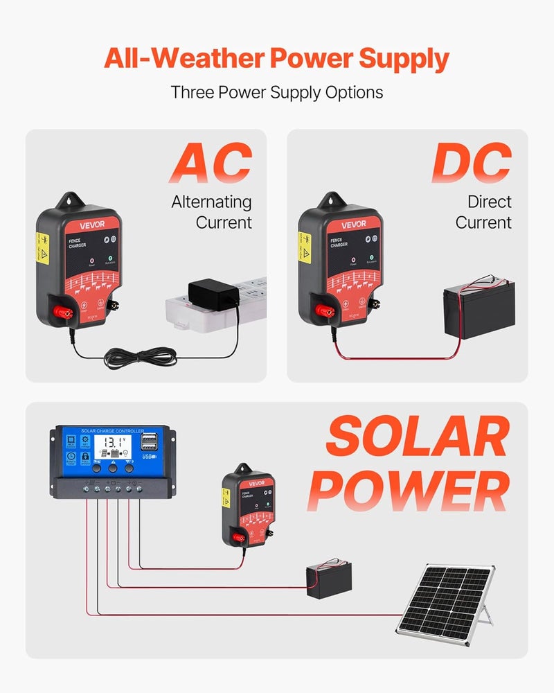 VEVOR شاحن سياج كهربائي، 10kV 2J، منبه سياج كهربائي AC DC مع مؤشر LED، نطاق 1.86 ميل، شاحن سياج قوي يعمل بالتيار الكهربائي، يمنع دخول الحيوانات البرية للماشية والدواجن - Image 3